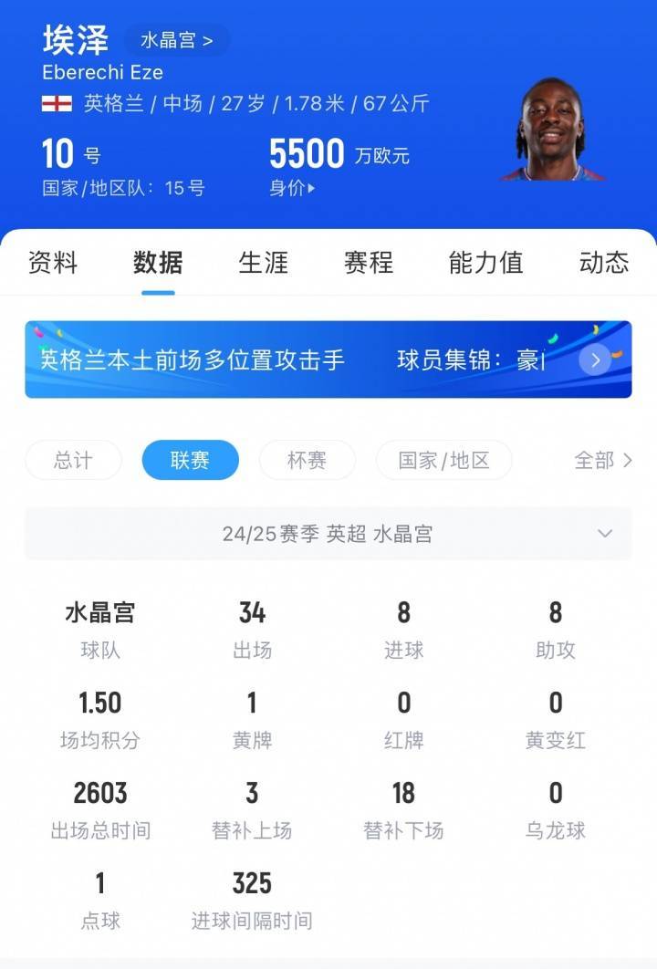 卫报：阿森纳正与水晶宫谈埃泽，水晶宫要求至少先付3500万镑