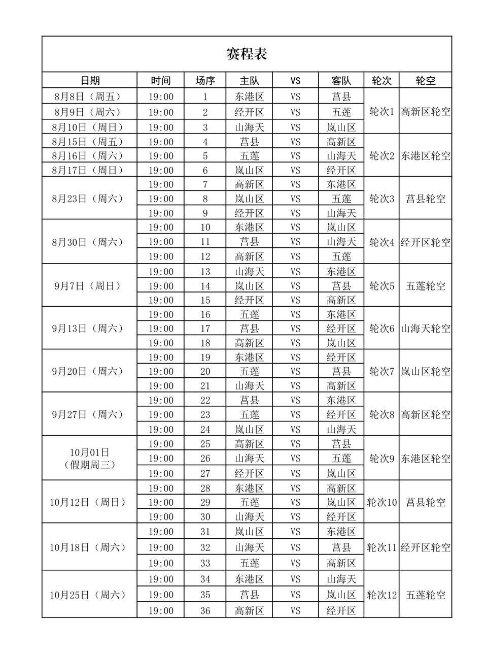 2025日照城市篮球超级联赛，8月8日开赛！