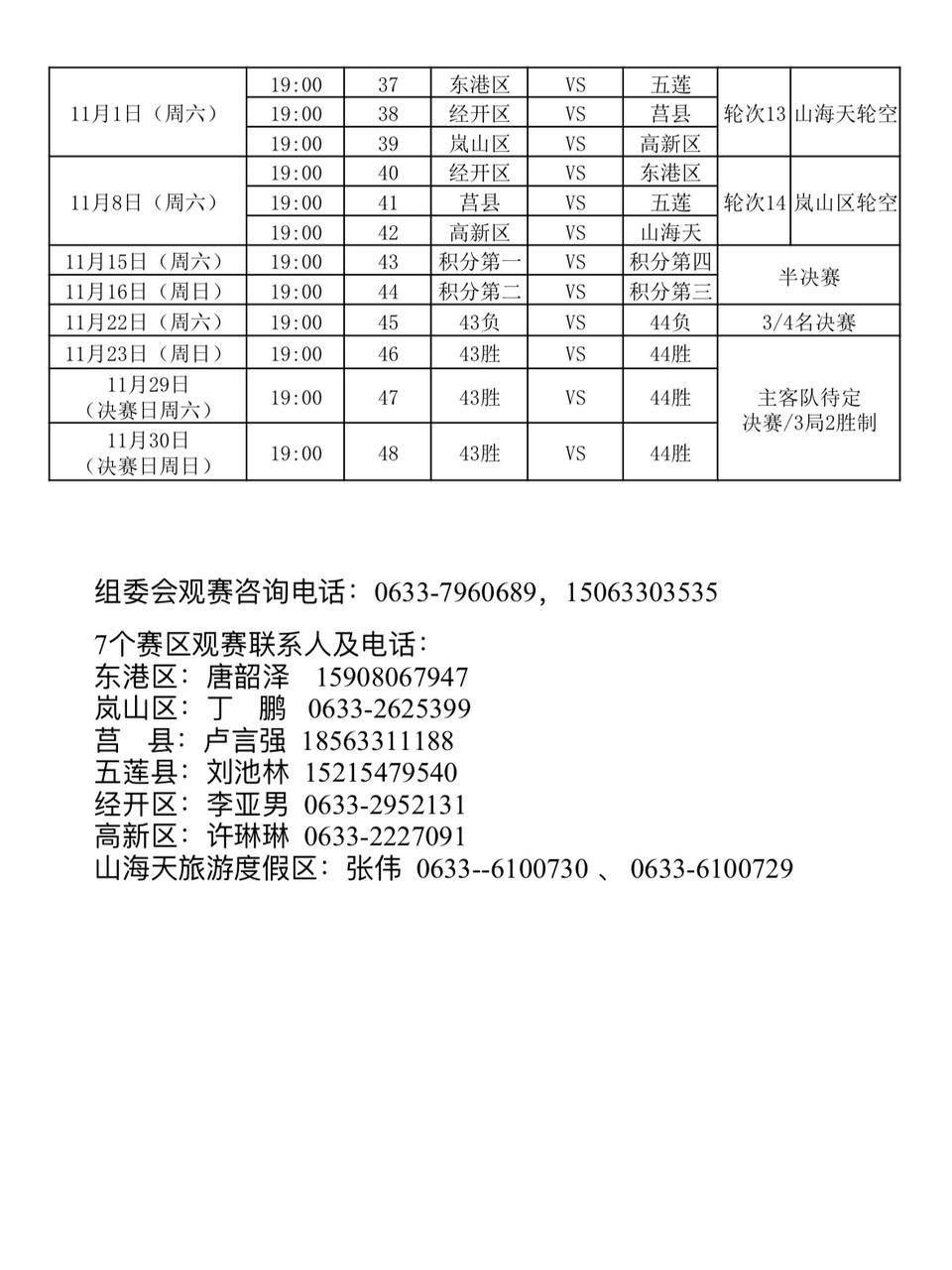 2025日照城市篮球超级联赛，8月8日开赛！