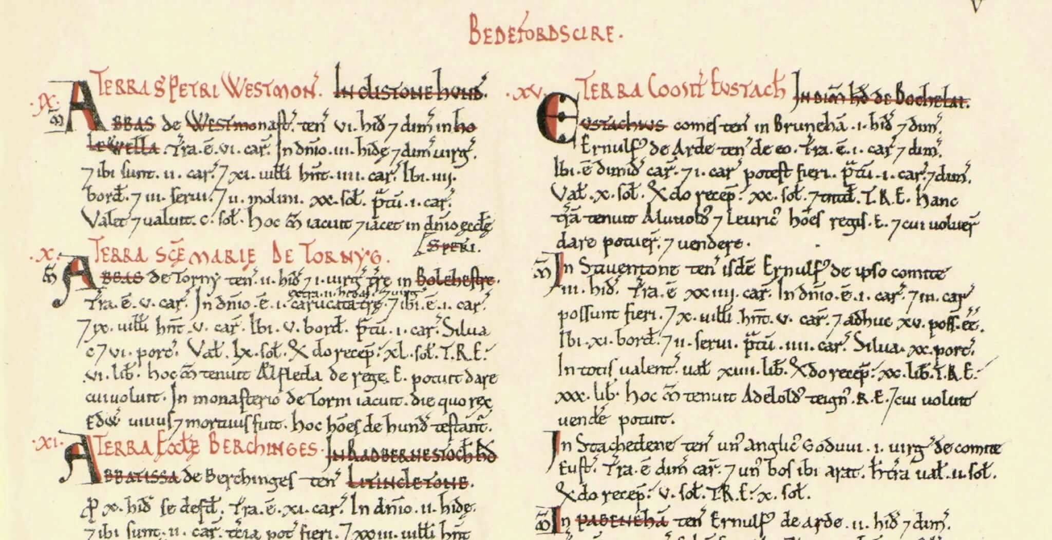 中世纪英格兰的公民身份