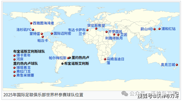 “什么是世俱杯”“世俱杯2025赛程”“世俱杯分组结果”“世俱杯参赛资格是什么”“世俱杯奖金10亿”